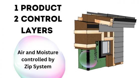 Perfect Control Systems