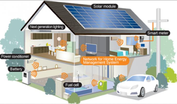 Home Energy Series for Homeowners