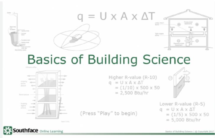 Fundamentals of Building Science, Training with Southface Institute, Online, August 6,