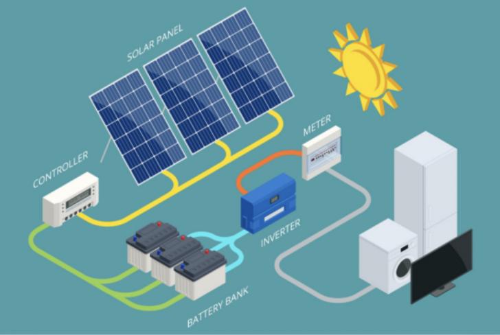 Free PGE&E Webinar: Energy Storage Systems for Backup Power