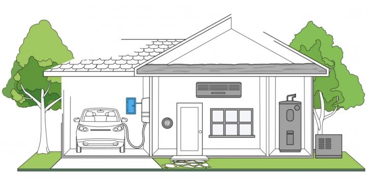 Free Webinar: Modeling All-Electric Homes in