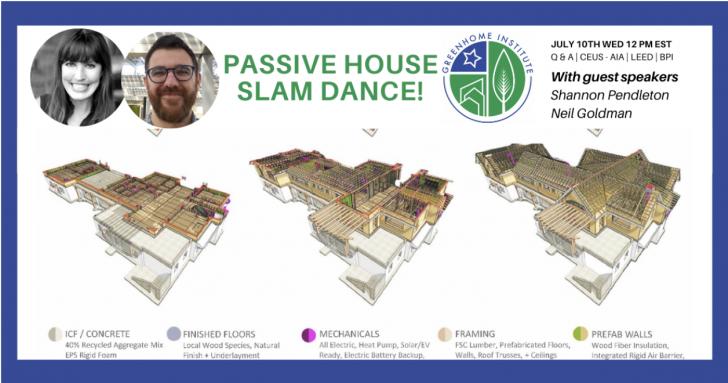 Passive House Slam Dance,  From 100 to Zero in One Session