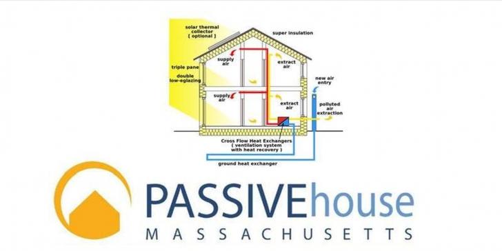 PHMass Monthly: The Contractors Perspective on the Passive House Process, September 10, 5:30-7:30 pm