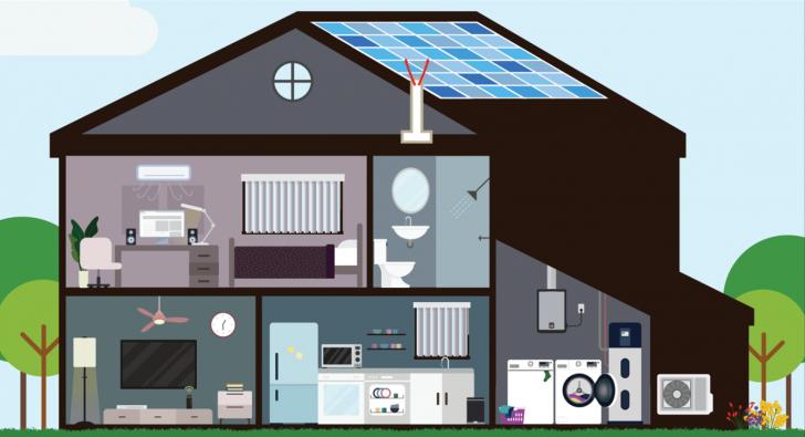 Free Webinar: Mechanical Rooms: Strategies for Electrification Retrofits in Homes, October 3