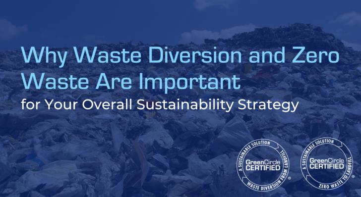 Webinar: Why Waste Diversion and Zero Waste Are Important for Your Overall Sustainability Strategy