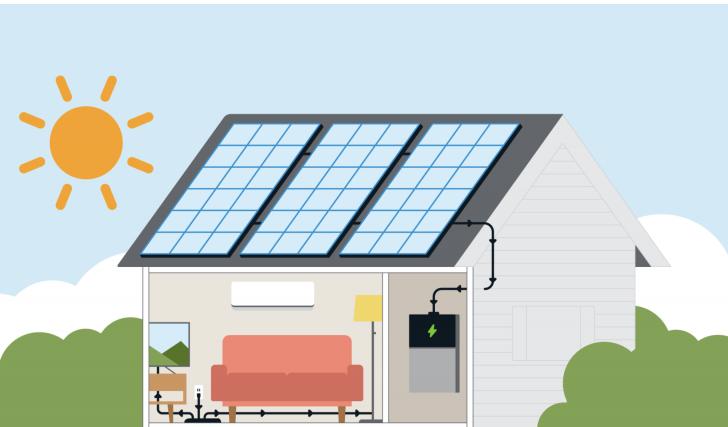 Free Weinar: Batteries - Options and Implementation for a Building’s Energy Storage System